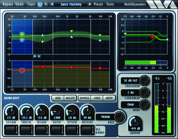 Wave Arts Multidynamics 5