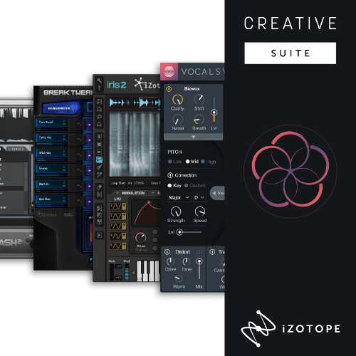 Izotope Creative Suite