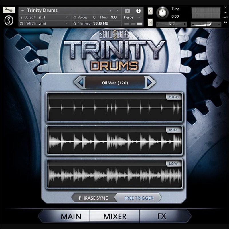 Sonuscore Trinity Drums