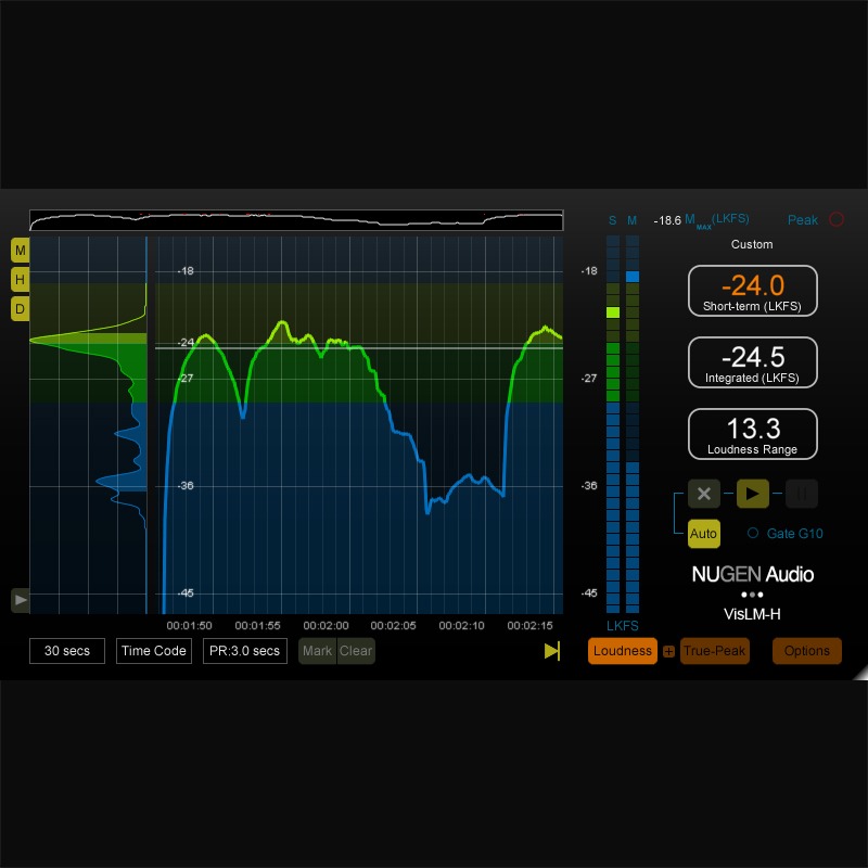 NUGEN Loudness Toolkit
