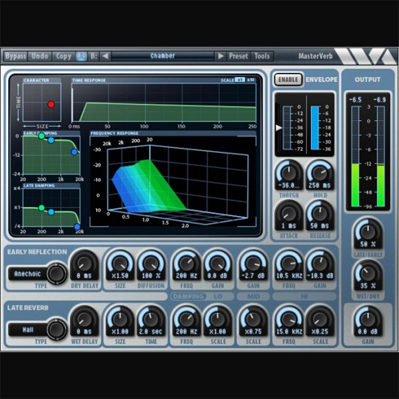 WaveArts Masterverb 6