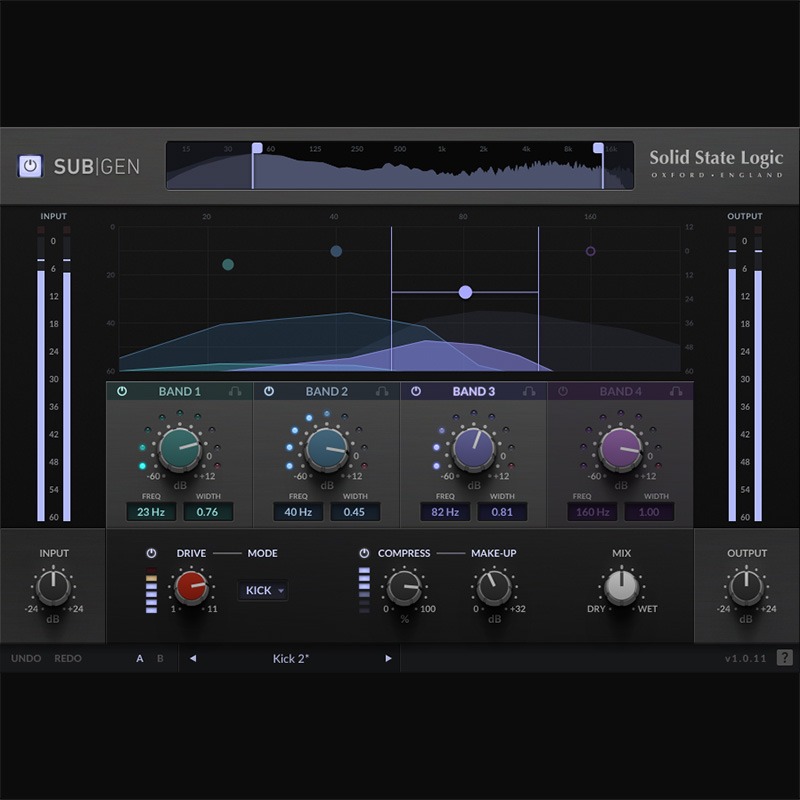 SSL SubGen
