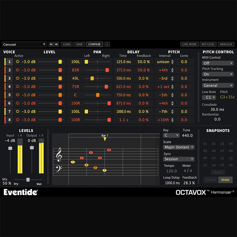 Eventide Octavox